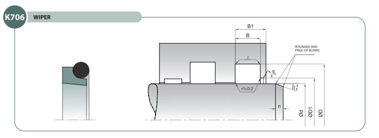 KASTAS/K706 mȦ